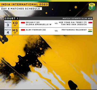 Mendebarkan! Intip Jadwal dan Drawing Lengkap Perempat Final India Super 300 (1/12)