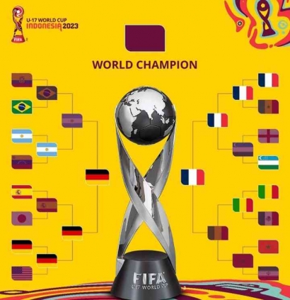 Jadwal dan Prediksi Final Piala Dunia U-17 2023, Jerman vs Prancis