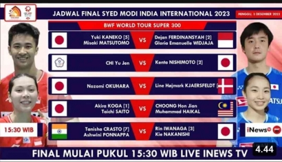 Spektakuler! Intip Jadwal dan Drawing Lengkap Babak Final India Super 300 (3/12)