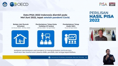 Meski Terdampak Pandemi, Indonesia Raih Peringkat Positif di PISA 2022