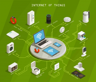 Mengoptimalkan Internet of Things (IoT) dengan RLATT: Petualangan Routing yang Efisien dan Canggih
