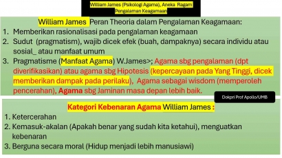 William James: Ragam Pengalaman Keagamaan (5)