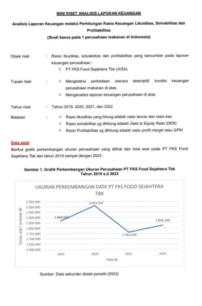 Mini Riset Analisis Laporan Keuangan PT FKS Food Sejahtera Tbk
