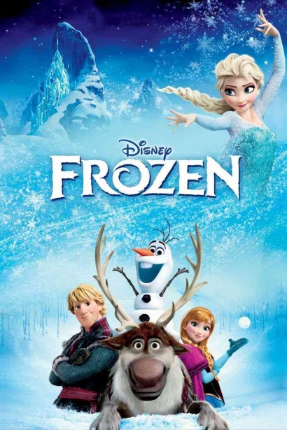 Pandangan dan Penilaian Terhadap Film Animasi "Frozen"