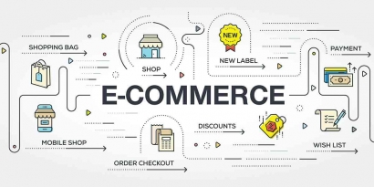 Digital Market: E-Commerce Trends