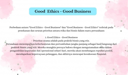 Analisis Komparatif Kritis Mitos Logos: Good Business-Good Ethics atau Good Ethics-Good Business