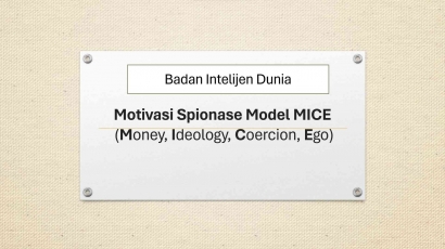 Motivasi Spionase Model MICE