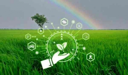 Digitalisasi Pemasaran Agribisnis dalam Mengurangi Over Supply Produk Pertanian