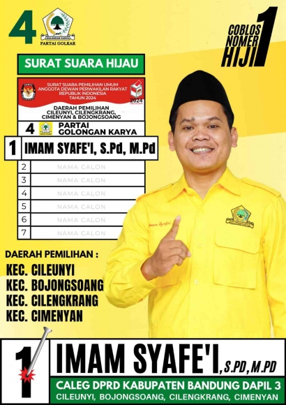 Inilah Kerja Nyata Caleg Golkar Dapil 3 Kabupaten Bandung, Imam Syafei, S.Pd.M.Pd