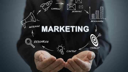 Strategi Marketing Bisnis Online yang Efektif di Tahun 2024