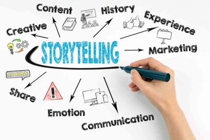 Seni Storytelling dalam Dunia Public Relations