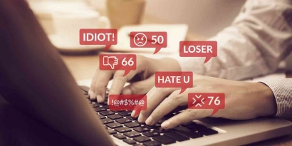 Pengaruh Cyberbullying di Media Sosial terhadap Kesehatan Mental Anak Remaja