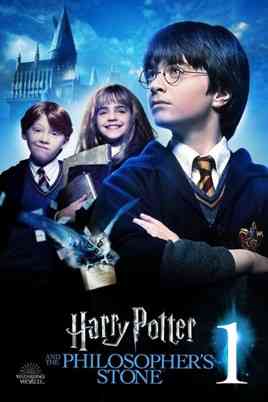 Magisnya Dunia Sihir: Analisis Film "Harry Potter and The Philosopher's Stone"