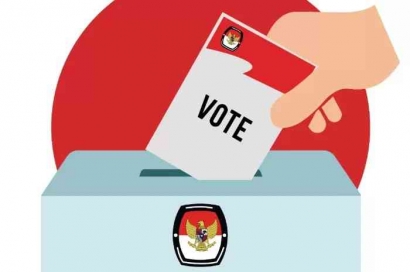 Implementasi Nilai-Nilai Pancasila dalam Penyelenggaraan Pemilu