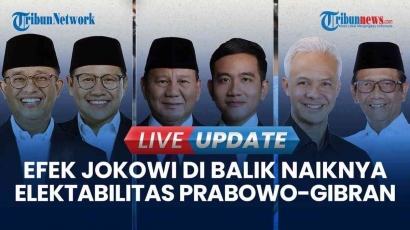 Survei: Pecah Kongsi Jokowi-Megawati, Pendukung Ganjar Terbelah, Elektabilitas Prabowo Capai 50,3 Persen
