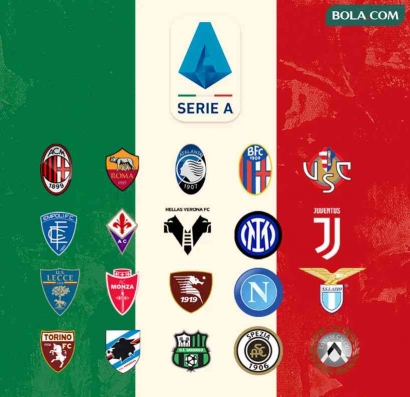 Julukan Club Seria A Italia, Menurut Mitologi dan Sejarah Kota Asal