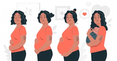 Kehidupan Sehat dan Sejahtera: Penanganan Kehamilan pada Wanita dengan Rhesus Negatif