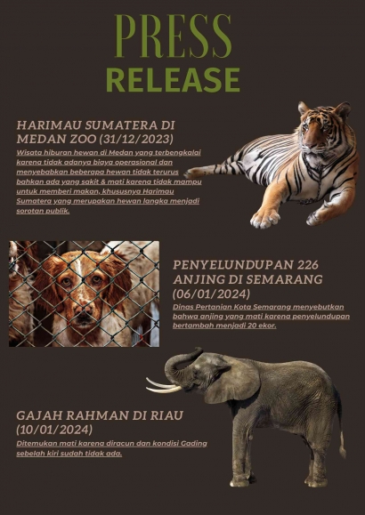 PRESS RELEASE : Sorotan Publik Mengenai Hewan dan Satwa Langka di Indonesia