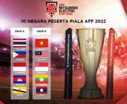 Makna di Balik Nama Julukan Timnas ASEAN di Piala AFF
