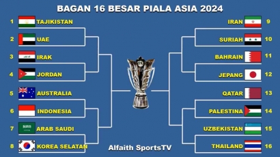 Jadwal 16 Besar Piala Asia 2024: Indonesia Tantang Australia