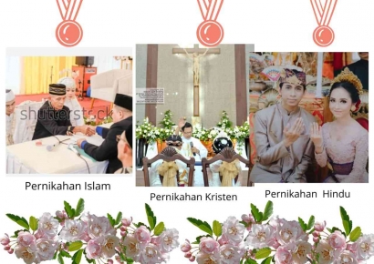 Batas Usia Perkawinan Dalam Hukum Positif di Indonesia