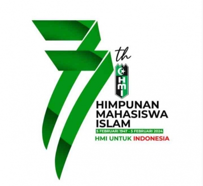 Agenda Intelektualisme HMI di Abad 21 (Refleksi 77 Tahun Himpunan Mahasiswa Islam)