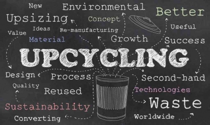 Pemanfaatan Limbah Plastik dan Tekstil dengan Proses Upcycle: Mengubah Sampah Menjadi Berkah