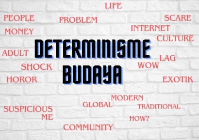 Determinisme Budaya