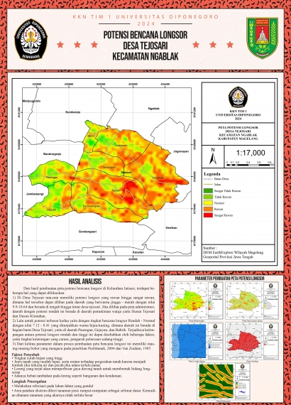Langkah Proaktif Mahasiswa KKN TIM 1 UNDIP 2024: Infografis Potensi Longsor di Desa Tejosari Menjadi Solusi Perlindungan Masyarakat