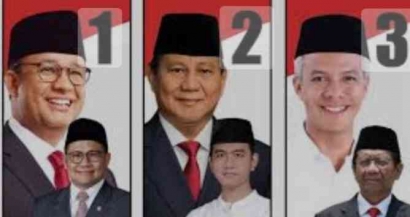 Rakyat Indonesia Ibarat Keledai Bila Memilih Presiden dalam Rumpun Politik yang Sama