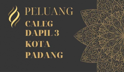 Caleg Dapil 3 Luki Pauh yang Berpeluang Mengisi Kursi DPRD Kota Padang Paska Pileg 14 Februari Lalu
