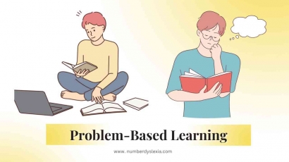 Meningkatkan Pembelajaran Melalui Model Problem Based Learning