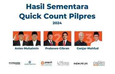 Menanti Komisi Penyiaran Indonesia Hentikan Tayangan Hasil Quick Count Pemilu 2024