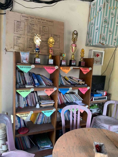 Pentingnya Literasi Gemar Membaca, Program PMM Kelompok 67 Universitas Muhammadiyah Malang