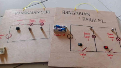 Pembuatan Modul Pembelajaran Elektronika Sederhana oleh Kelompok 80 PMM Gelombang 2 untuk MIS Tarbiyatul Huda di Kelurahan Mergosono