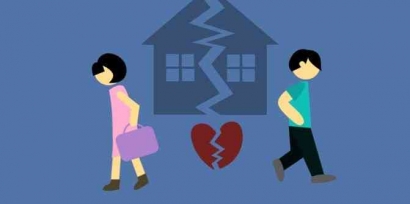 Analisis Faktor, Alasan, Dampak, dan Solusi terhadap Perceraian