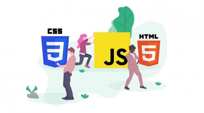 Integrasi HTML, CSS, dan JavaScript di dalam Dunia Website