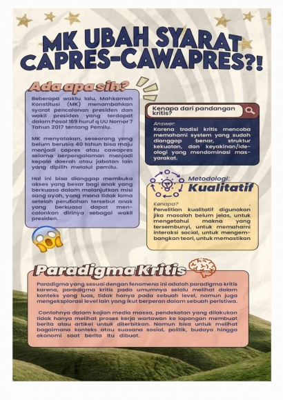 MK Ubah Syarat Capres-Cawapres?!