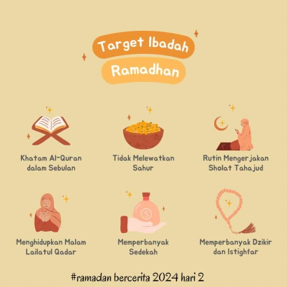Laksanakan Target Ramadan yang Ditulis