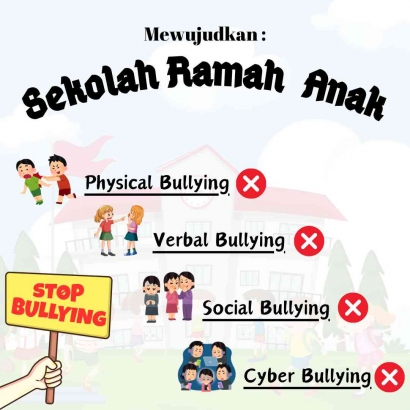 Hentikan Kekerasan Pada Anak, Stop Bullying!