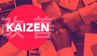 Kaizen Sebagai Aksi Koletif dalam Menangani Sampah di Bulan Ramadan