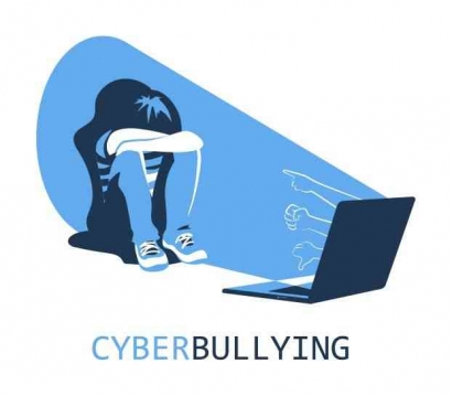 Fenomena Cyberbullying terhadap Remaja di Media Sosial