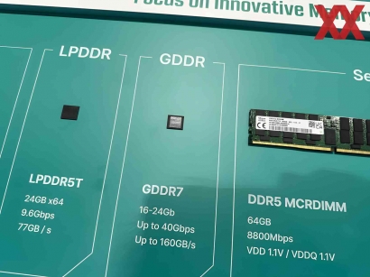 SK Hynix Sedang Bersaing dengan Samsung dalam Membuat RAM GDDR7