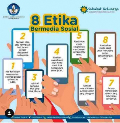 Pemanfaatan Media Sosial Amaliah Ramadhan