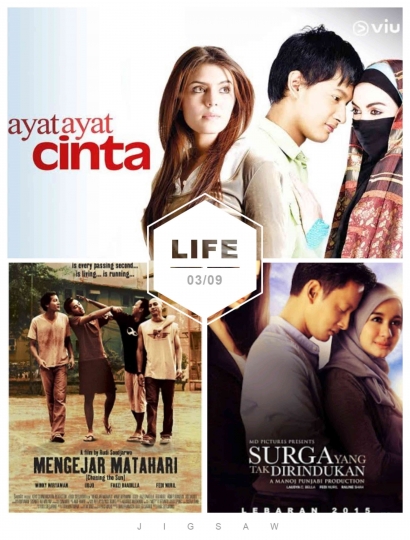 Tiga Film Indonesia yang Menginspirasi Pertobatan: Menyelami Pesan Spiritual di Layar Lebar