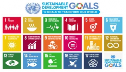 Zakat dan SDGs: Mendorong Kesetaraan dan Pengentasan Kemiskinan