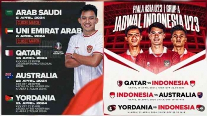 Prediksi Pertandingan Timnas Indonesia U-23 vs Timnas UEA U-23 dalam Uji Coba Internasional di Dubai