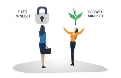 Menggali Perbedaan Antara Fixed dan Growth Mindset