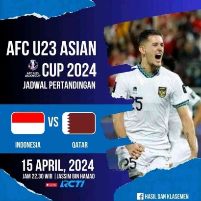 Prediksi Pertandingan Timnas Indonesia U23 VS Timnas Qatar U23 dalam Piala Asia U23 2024 di Qatar