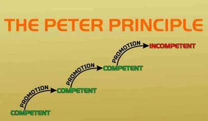Peter Principle - Manajemen SDM #1